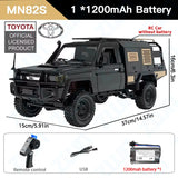 ZWN MN82 / MN82S LC79 1:12 Scale 4WD RC Pickup Truck – Full Scale Off-Road Climbing Remote Control Car thumbnail 48