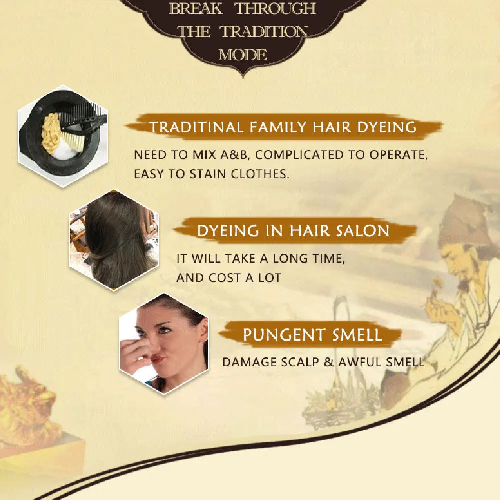 3-in-1 Instant Hair Coloring Shampoo – Natural Black & Herbal Brown, 500ml, Unisex Hair Dye