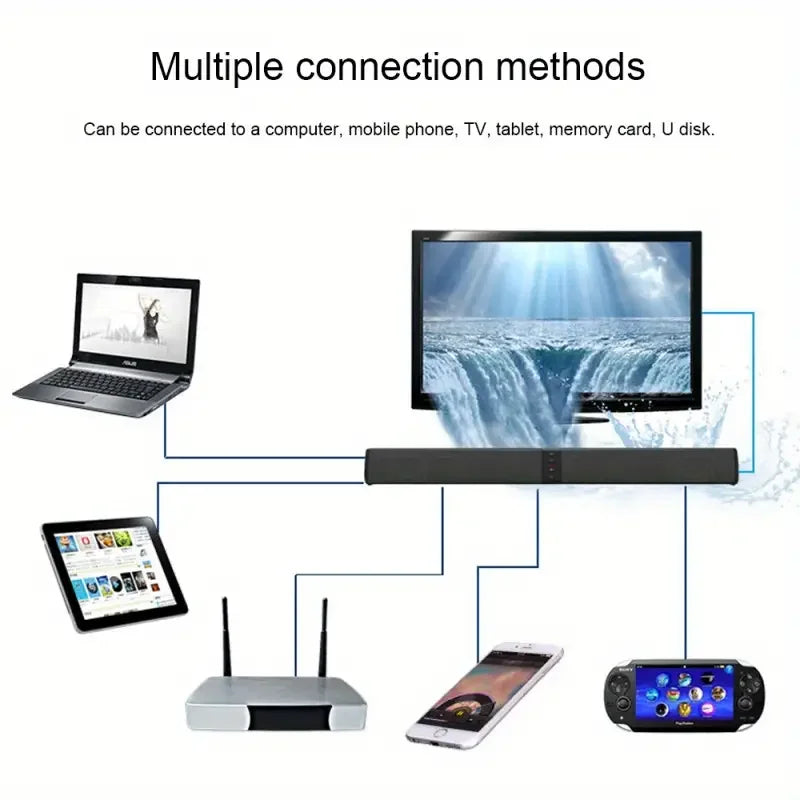 Powerful Wireless Soundbar with Subwoofer – TV, PC & Home Theater Speaker