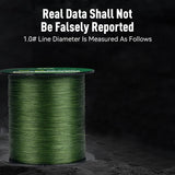 LEYDUN 500m 8-Strand Braided PE Fishing Line – Ultra Strong, Smooth & Durable Multifilament Line thumbnail 5