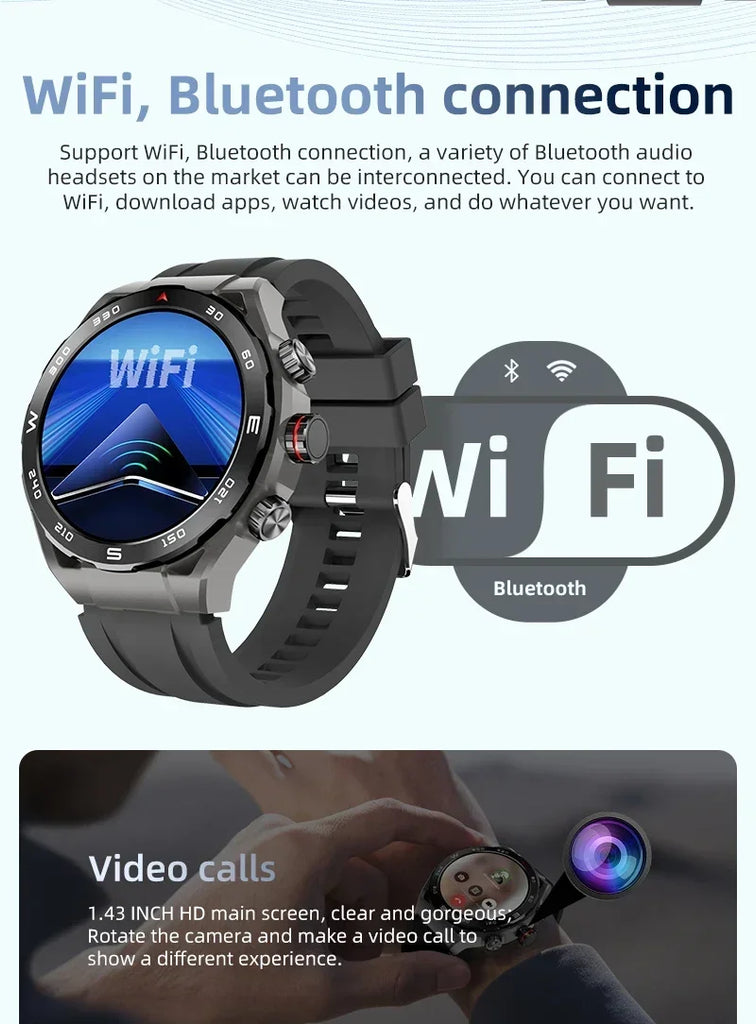 VP900 Smart Watch 4G – GPS Navigation, AMOLED Display, Waterproof Fitness & Video Call Smartwatch (32GB/256GB) for Men & Women