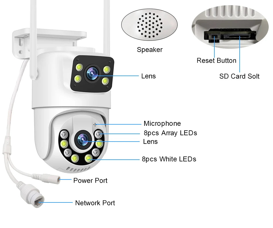 Smar 6MP Dual-Lens Wireless CCTV System 8CH NVR Kit with Audio & Night Vision
