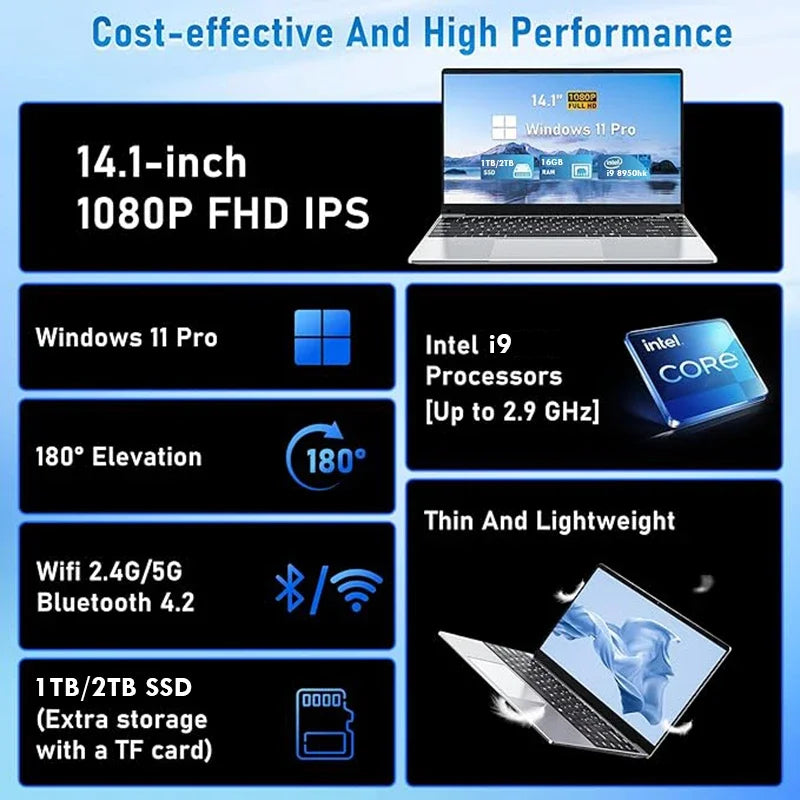 Windows 11 i9 Gaming Laptop – Intel Core i9-10980HK, 16GB DDR4, 1TB SSD, 14.1” FHD Notebook PC