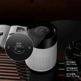 Desktop Air Purifier with Negative Ions, Formaldehyde Removal, Air Quality Detector & Night Light thumbnail 3