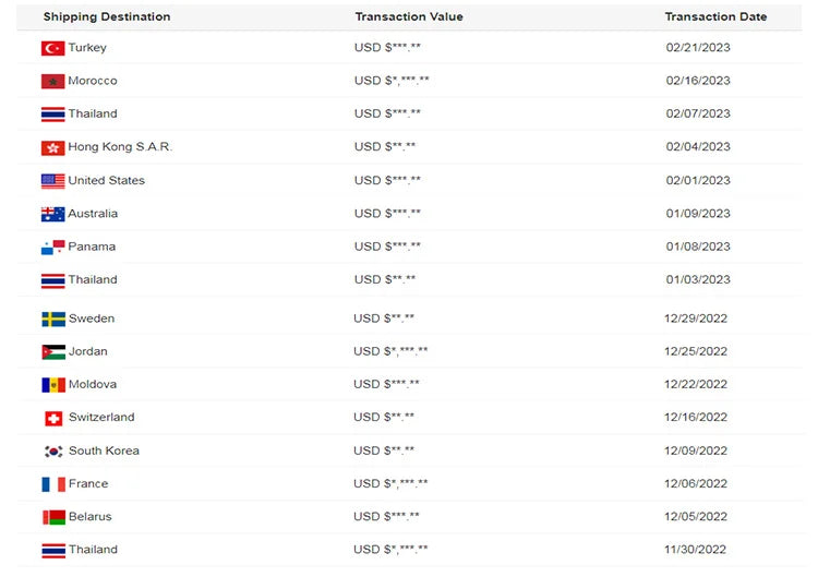 Huaqingjun 4.3 Inch LCD Touch Screen Ethernet RS485/232 HMI for PLC DC19-30V LAN RJ45