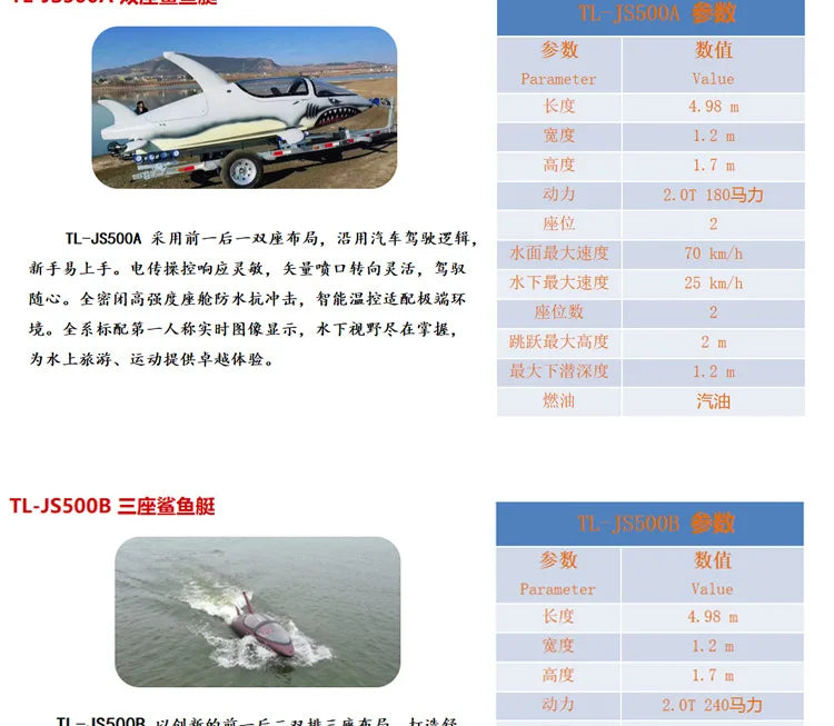 Fiberglass Luxury High-Speed Simulation Motorboat Yacht – 2 Person, 250kg Capacity