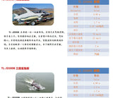 Fiberglass Luxury High-Speed Simulation Motorboat Yacht – 2 Person, 250kg Capacity thumbnail 11