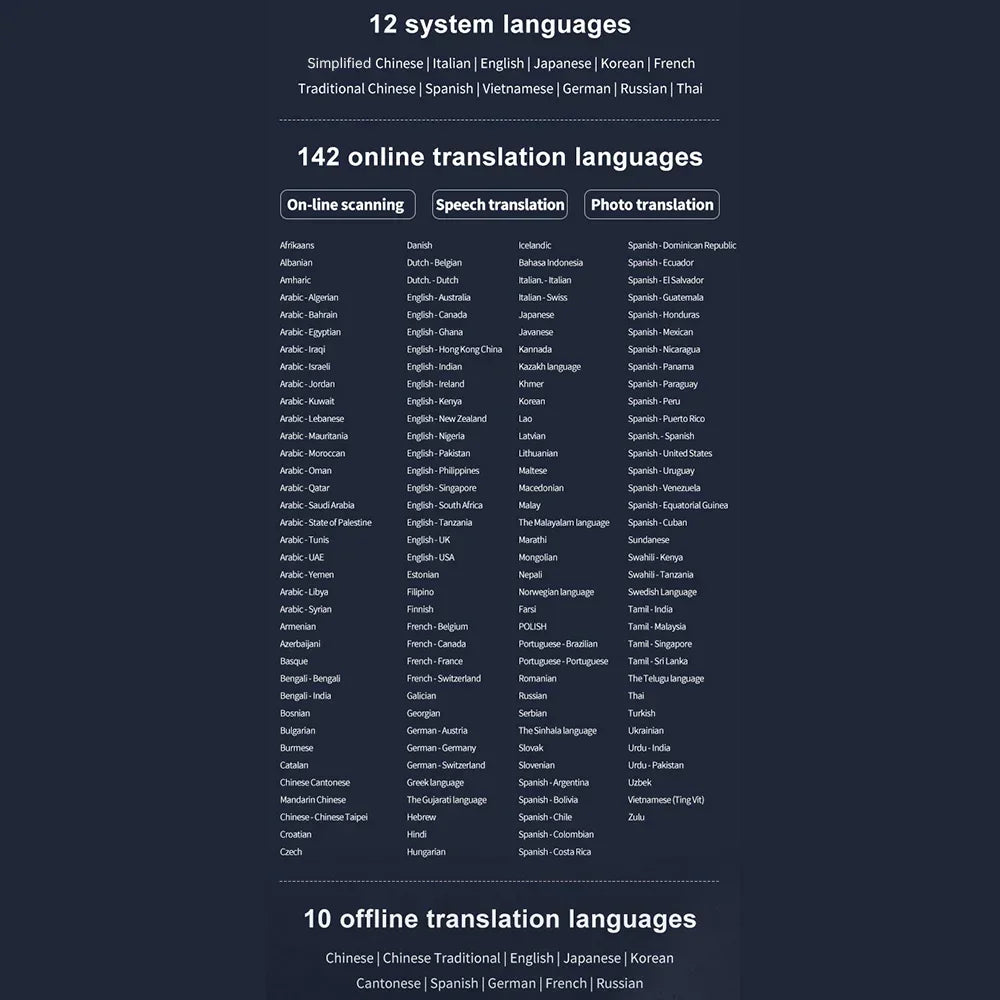 XIKCU S65 Pro Smart Voice & Scan Translator Pen – 142 Languages WiFi Translation Device for Travel & Business