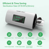 Portable Ozone Air Purifier & Disinfection Device – CPAP Cleaner, Household & Car Sterilizer thumbnail 4