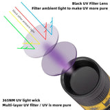 365nm Mini UV LED Blacklight Flashlight USB Rechargeable – Nail Lamp, Pet Stain, Money & Scorpion Detector thumbnail 4