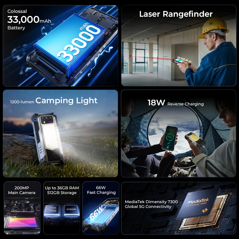 OUKITEL WP100 Rugged Smartphone – 33,000mAh, Laser Rangefinder, 200MP Camera, 36GB+512GB, 6.8" FHD+, NFC GPS 5G