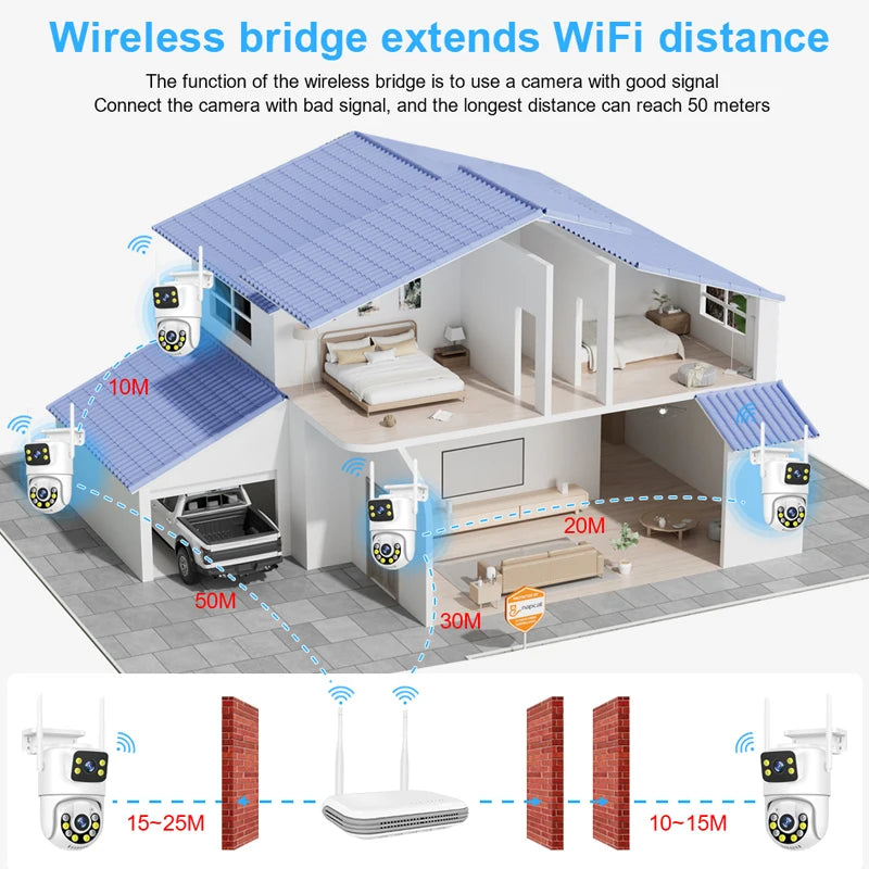 Smar 6MP Dual-Lens Wireless CCTV System 8CH NVR Kit with Audio & Night Vision
