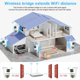 Smar 6MP Dual-Lens Wireless CCTV System 8CH NVR Kit with Audio & Night Vision thumbnail 5