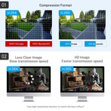 KANTURE 32CH 8MP 4K CCTV Camera System with AI Human Detection – Indoor & Outdoor POE Dome Cameras, Night Vision Security Kit thumbnail 10