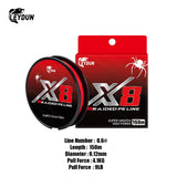 LEYDUN 8-Strand Braided Red Fishing Line 150m – Strong, Smooth, and Fade-Resistant Multifilament PE Line thumbnail 14