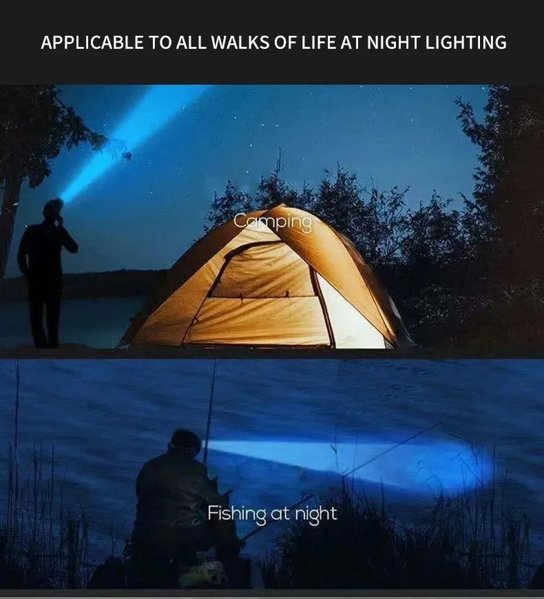Powerful Rechargeable LED Headlamp – Ultimate Hands-Free Lighting for Fishing, Camping, Hiking & Hunting