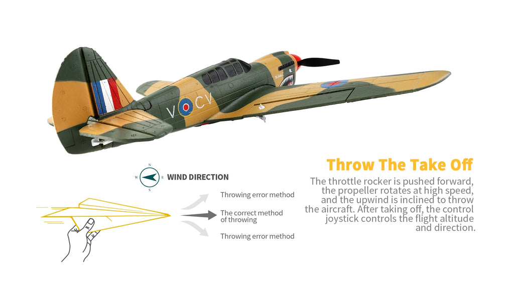 Qidi560 Moore M7 Off-Road RC Plane 4CH Brushless Remote Control Fixed Wing Aircraft – EPP Foam Model