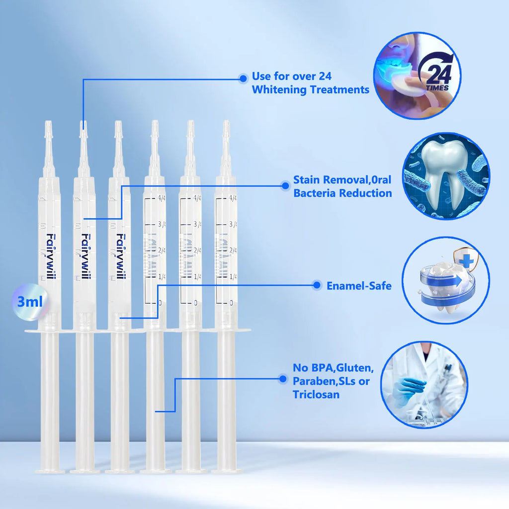 Fairywill LED Teeth Whitening Kit with 22% Carbamide Peroxide Gel – USB Rechargeable Whitening Light for Sensitive Teeth