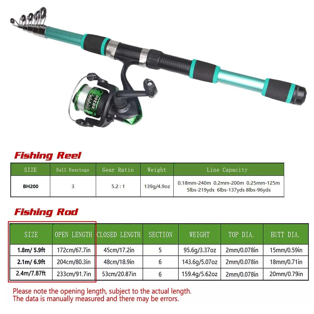 SantaKing Spinning Fishing Rod & Reel Combo – Telescopic Rods 1.8M / 2.1M / 2.4M with 5.2:1 3BB Reel, Max Drag 5kg