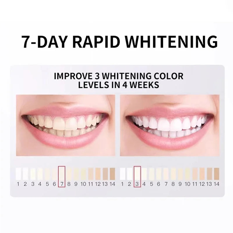 7.5% Hydroxyapatite Probiotic Whitening Toothpaste 120g – Enamel Repair & Breath Freshening for Adults
