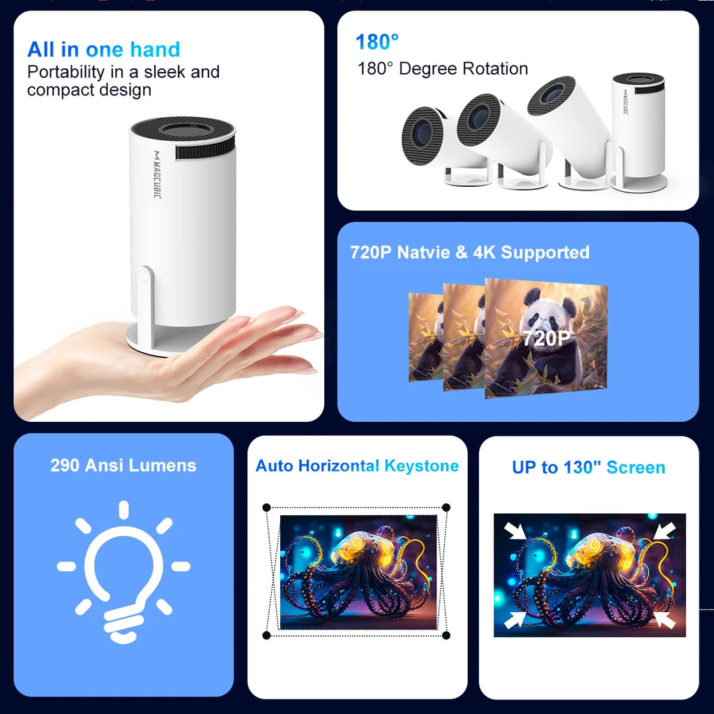 Magcubic HY300 Pro 4K Android 11 Projector – Dual WiFi6, BT5.0, 1080P Home & Outdoor Cinema