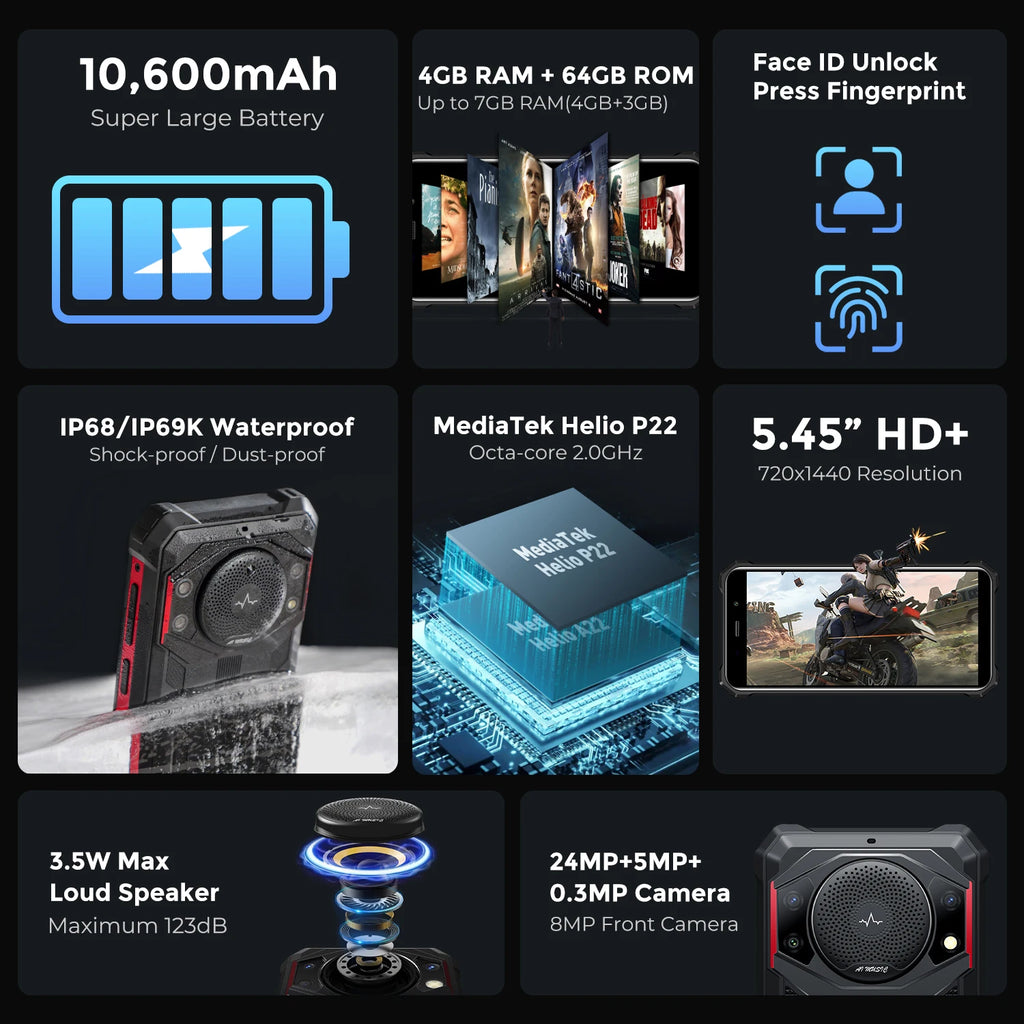 FOSSiBOT F101 P Rugged Smartphone – Power Meets Durability