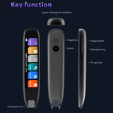 XIKCU S65 Pro Smart Voice & Scan Translator Pen – 142 Languages WiFi Translation Device for Travel & Business thumbnail 5
