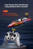 RC Boat with LED Light – 2.4GHz Remote Control Speedboat for Pool & Lake, 30-Min Run Time, Kids Toys & Birthday Gift thumbnail 15