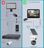 100% Wire-Free Solar PTZ Dual Lens 12.5" LCD Monitor 10CH WiFi NVR 8MP 4K Wireless Home Security Camera System thumbnail 13
