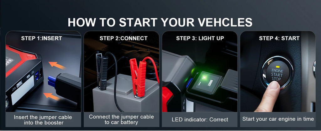 GOOLOO A3 3000A Portable Car Jump Starter with Air Compressor, 150PSI Auto-Shutoff, 12000mAh Battery for Gas & Diesel Engines