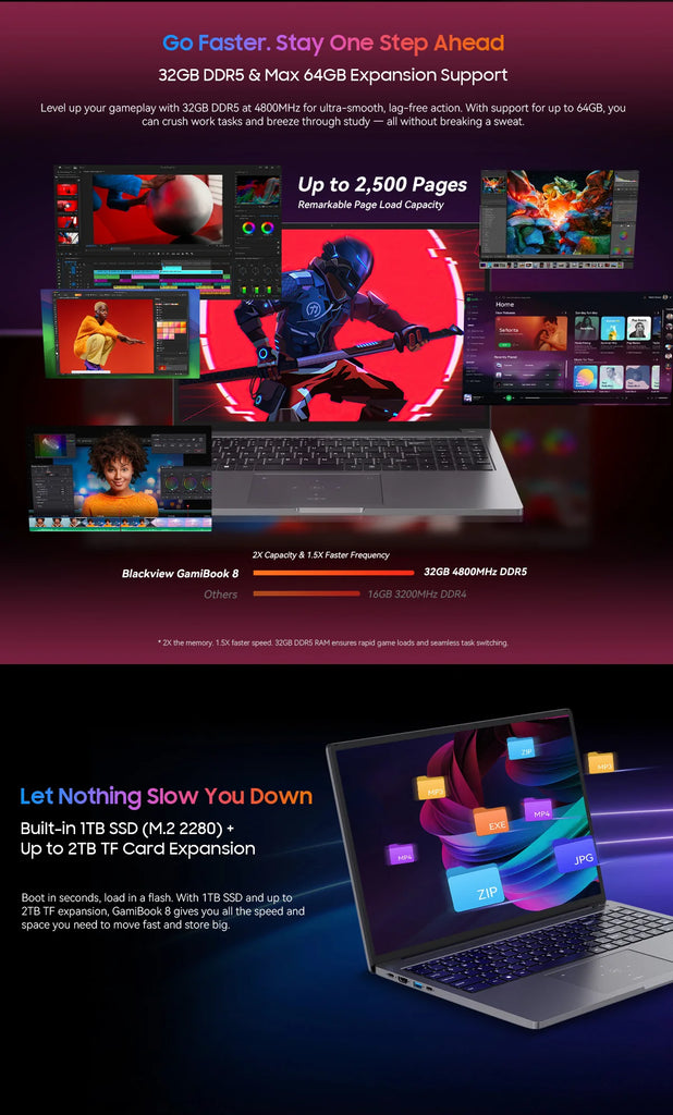 Blackview GamiBook 8 Laptop 16" AMD Ryzen 7 7735HS 16GB DDR5 512GB SSD Windows 11 Pro Wi-Fi 6