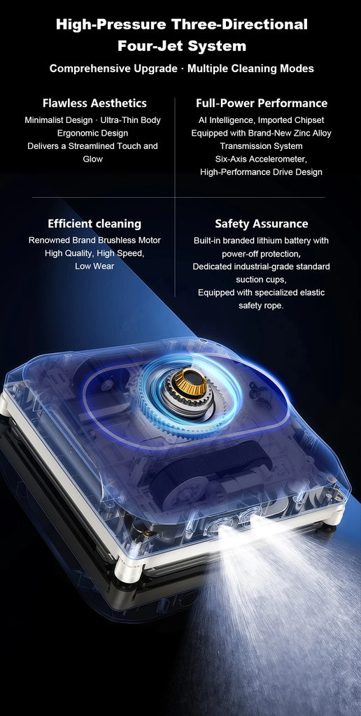 Liectroux S11 Window Vacuum Robot Cleaner – 8000Pa Smart Glass, Wall & Tile Cleaning Robot with 4-Way Water Spray