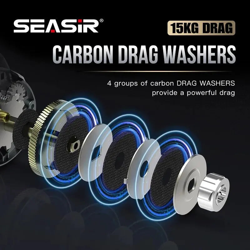 SeaSir Megacuda Baitcasting Reel – 15KG Drag, 9+1BB, 6.5:1 Gear Ratio, Deep Spool Aluminum & Carbon Jigging Reel for Saltwater Fishing