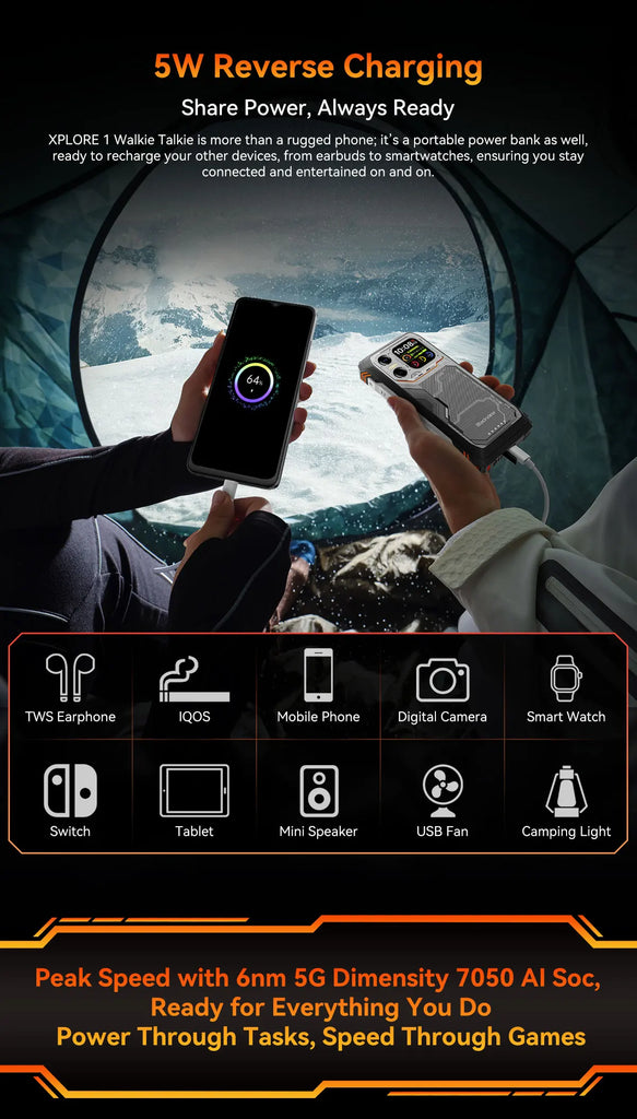 Blackview XPLORE 1 Rugged Smartphone with Walkie Talkie, 20000mAh, 6.78" 120Hz Display, 64MP Camera, MediaTek Dimensity 7050