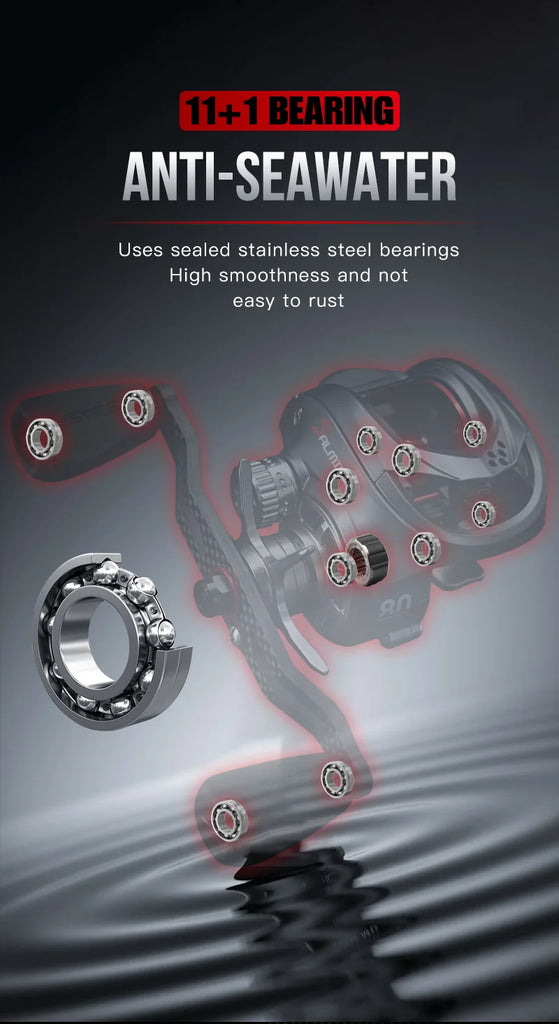 Seasir Salminus Baitcasting Reel – 8.0:1 Gear Ratio | Dual Aluminum Spools | 11+1BB | 12KG Drag Power