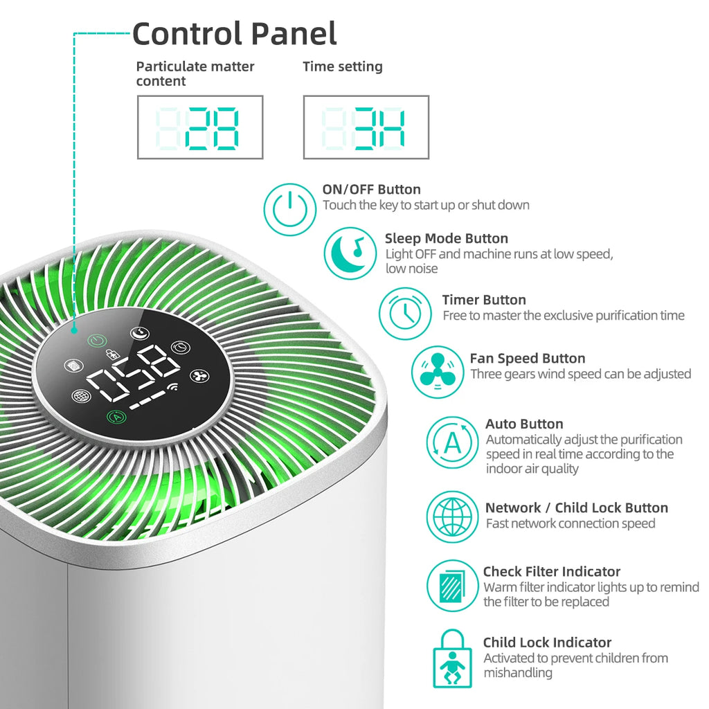 Smart WiFi Air Purifier with HEPA Filter, Tuya App & Alexa Control – Portable Home Air Cleaner with PM2.5 Display