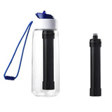750ml Portable Water Filter Bottle – Outdoor Survival Straw Cup with 0.01 Micron Filtration | Emergency Purifier for Camping & Hiking thumbnail 28
