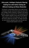 GPD MicroPC 2 Handheld Mini Laptop 7" Touch Screen 16GB RAM 512GB SSD Windows 11 thumbnail 37