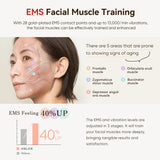 ANLAN Multi-Polar RF Beauty Device 9-in-1 EMS Facial Lifting & Skin Tightening Massager with 24K Gold Head and LED Light Therapy thumbnail 3