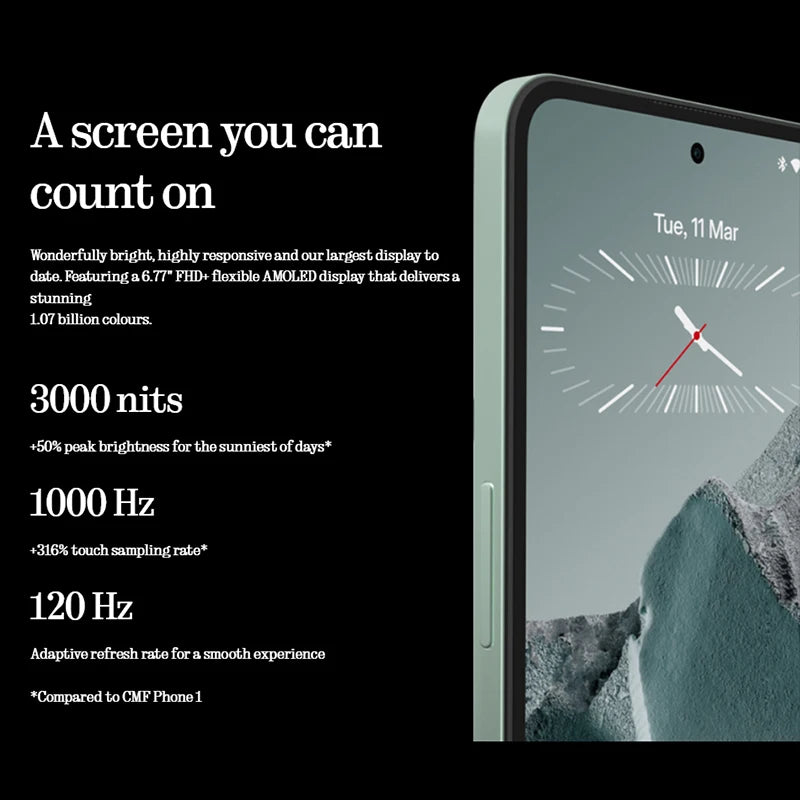 CMF Phone 2 Pro Global Version 5G Smartphone 6.77" AMOLED 120Hz 50MP Triple Camera 5000mAh NFC