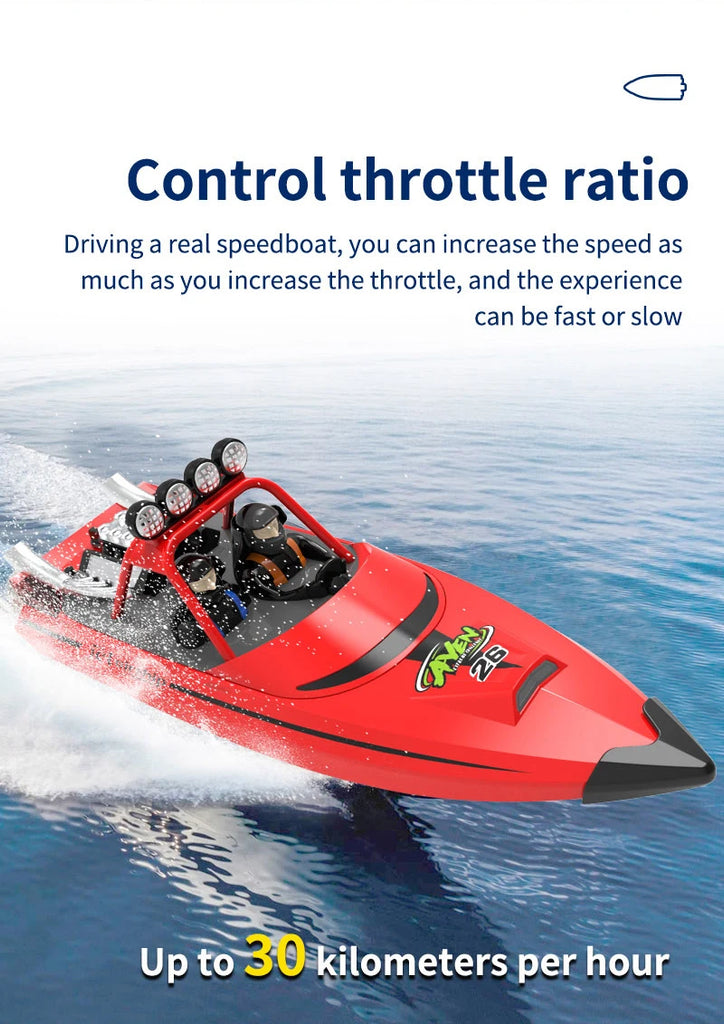 TY725 RC Turbojet High-Speed Remote Control Boat – Adult & Kids Electric Jet Boat Toy with Low Battery Alarm