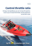 TY725 RC Turbojet High-Speed Remote Control Boat – Adult & Kids Electric Jet Boat Toy with Low Battery Alarm thumbnail 11