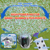 2025 Upgraded Bubble Machine with Remote Control, Automatic Rotation, RGB Lights, Rechargeable 1800mAh Battery, Type-C Charging – Kids & Party Fun thumbnail 2