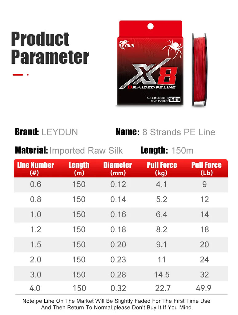 LEYDUN 8-Strand Braided Red Fishing Line 150m – Strong, Smooth, and Fade-Resistant Multifilament PE Line