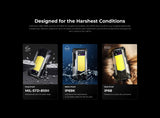 OUKITEL WP100 Titan Rugged Smartphone – 33,000mAh Battery, 200MP Camera, Built-in Projector, 66W Fast Charging, IP68 Waterproof thumbnail 23