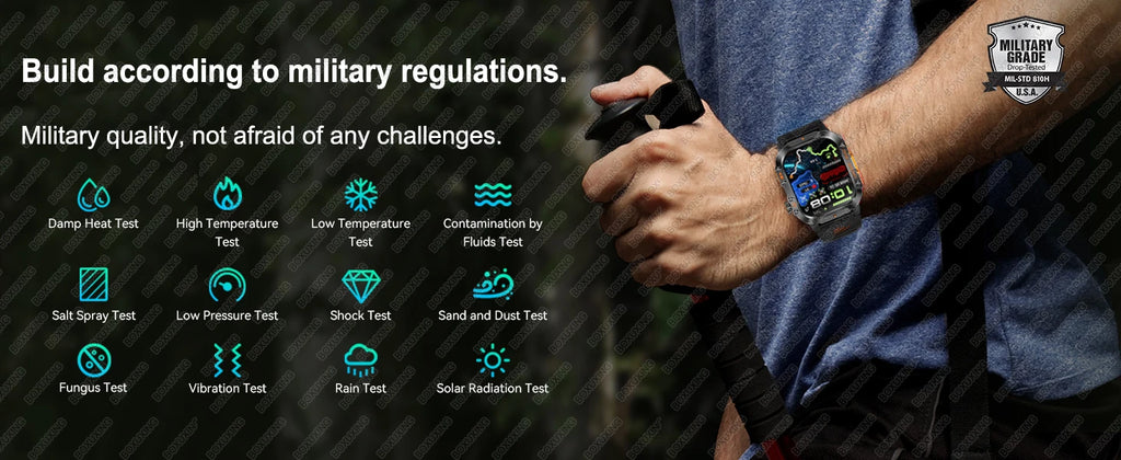 Military-Grade GPS Smartwatch for Men – 2.01” AMOLED, Bluetooth Calling, 3ATM Waterproof, 100+ Sports, 540mAh Battery