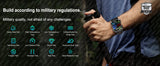 Military-Grade GPS Smartwatch for Men – 2.01” AMOLED, Bluetooth Calling, 3ATM Waterproof, 100+ Sports, 540mAh Battery thumbnail 12