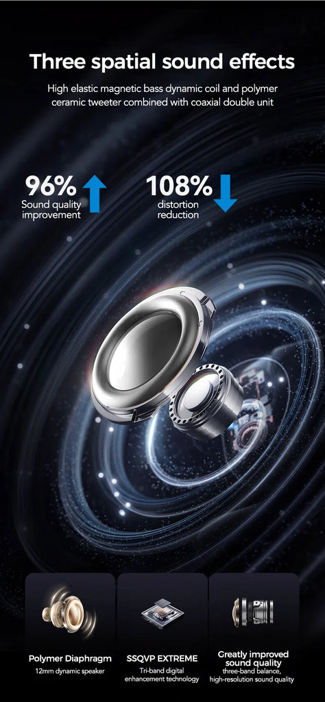 HTC NE11 Bluetooth 6.0 OWS Wireless Headphones – Smart Translation Earphones with Touch Screen & Long Battery Life