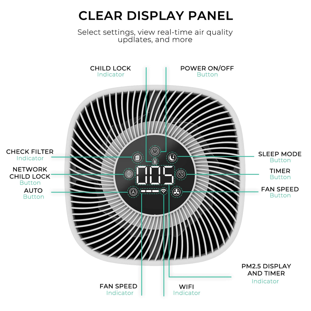 Smart WiFi Air Purifier with HEPA Filter, Tuya App & Alexa Control – Portable Home Air Cleaner with PM2.5 Display