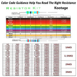 300/600pcs 1% Metal Film Resistor Kit 10Ω–1MΩ 30 Values 1/4W Electronic Components Set thumbnail 2